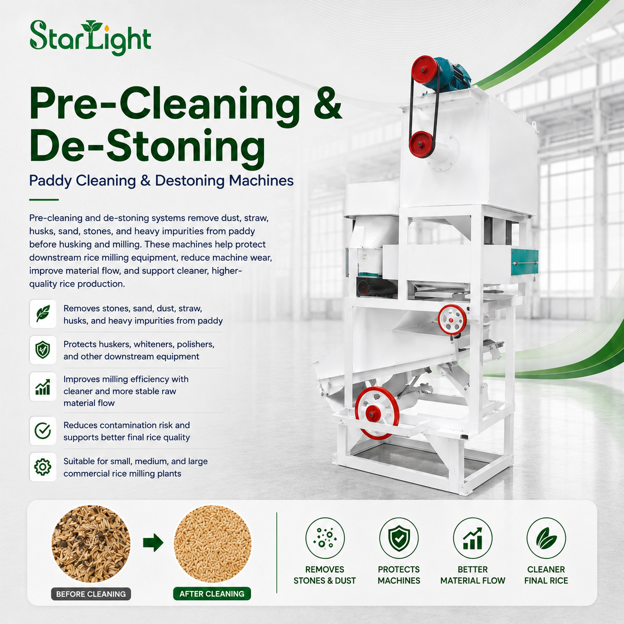 Starlight pre-cleaning and de-stoning machines for paddy cleaning before rice milling.