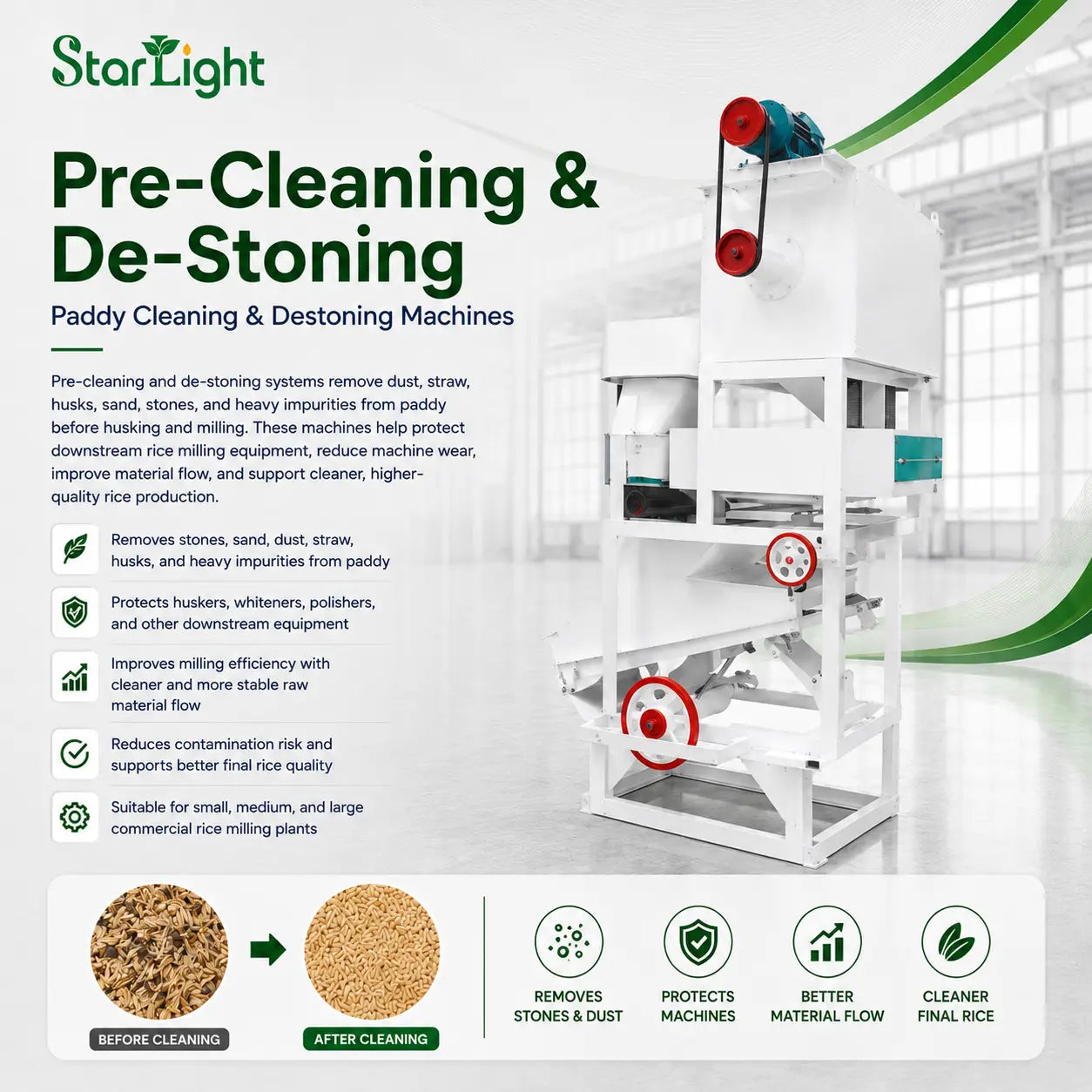Starlight pre-cleaning and de-stoning machines for paddy cleaning before rice milling.