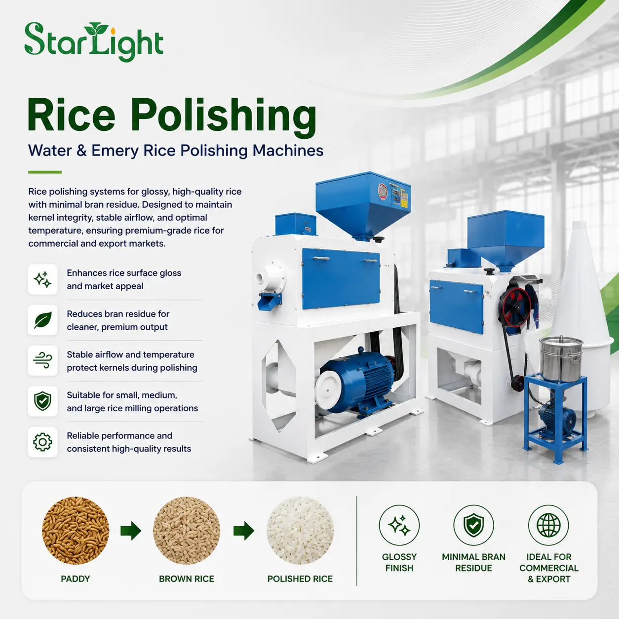 Rice Polishing category for starlight machinery
