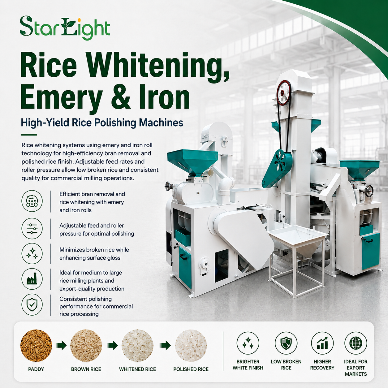 Starlight rice whitening and emery iron roll polishing machines for commercial rice milling.