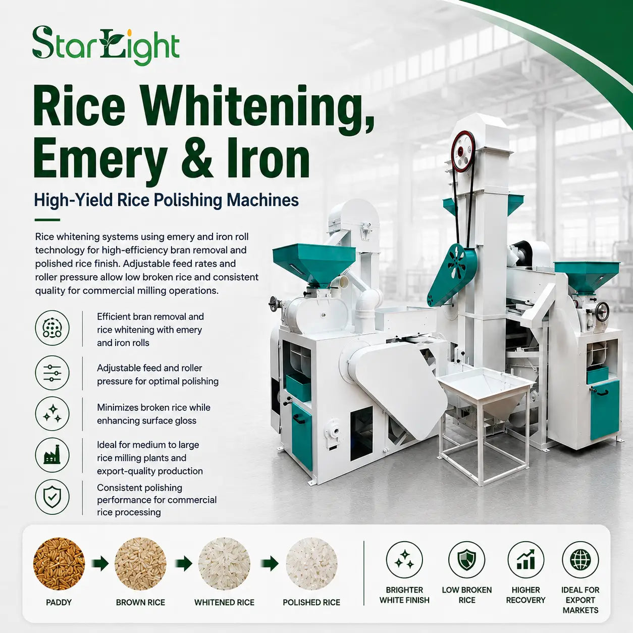 Starlight rice whitening and emery iron roll polishing machines for commercial rice milling.