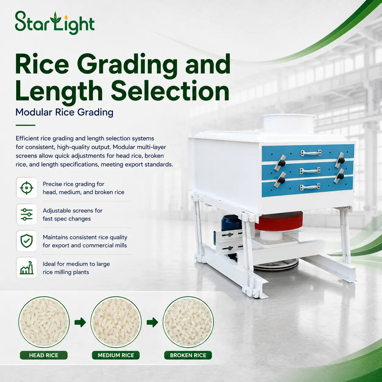 Rice grading and length selection machine for commercial rice milling, designed to separate head rice, medium rice, and broken rice with adjustable modular screens.
