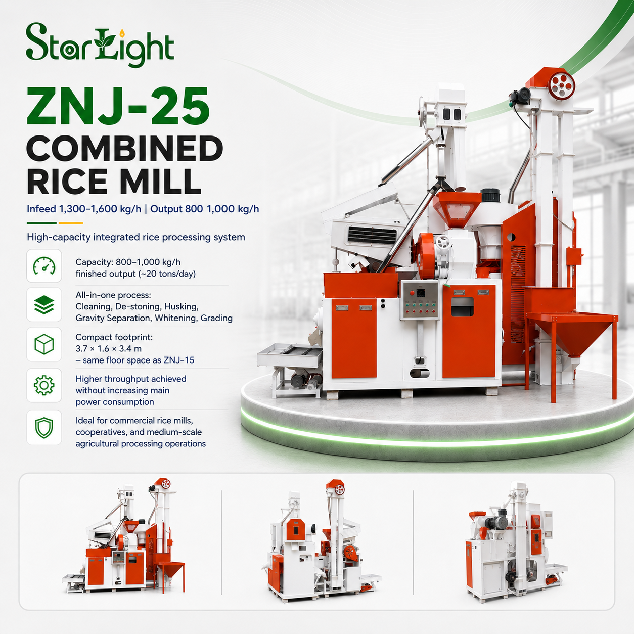 ZNJ-25 Combined Rice Mill (Infeed 1,300–1,600; Output 800–1,000 kg/h)